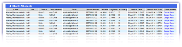 mdm_location_report2