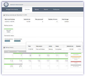 mob_2014_bm_overview