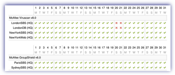 monthly_main_av_example