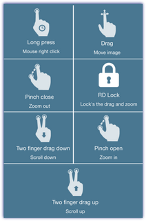 mspc_ios_interactions