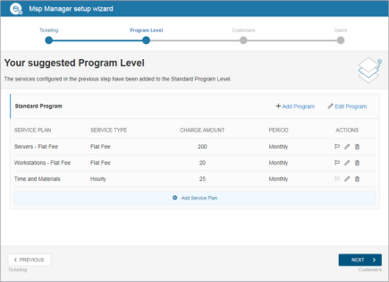 mspm_program_level_1