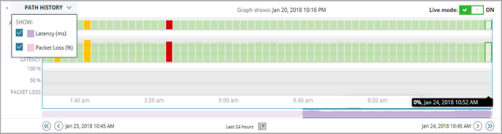 netpath_history