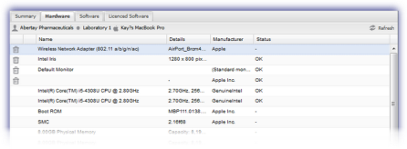 osx_at_hardware
