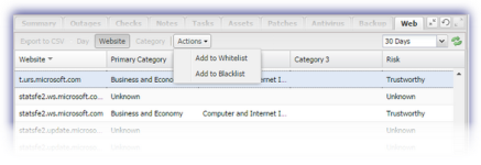 wp2_add_action