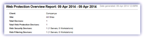 wp_overview_report_summary