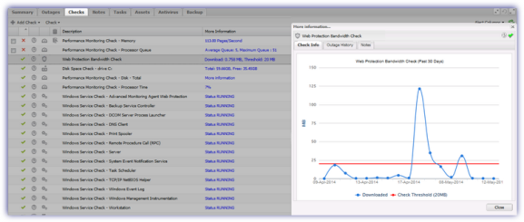 wp_policy_bw_results