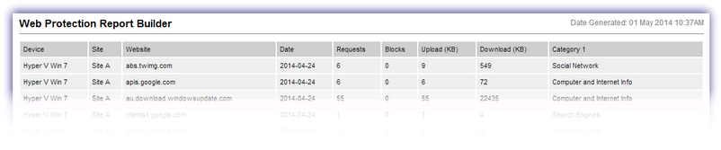 wp_report_example_all