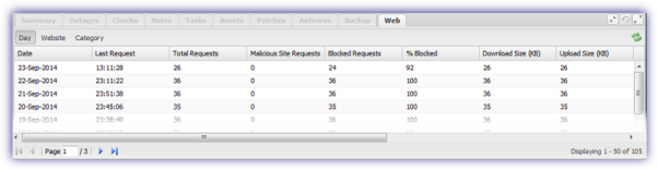 wp_web_tab