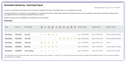 ws_daily_report_sum