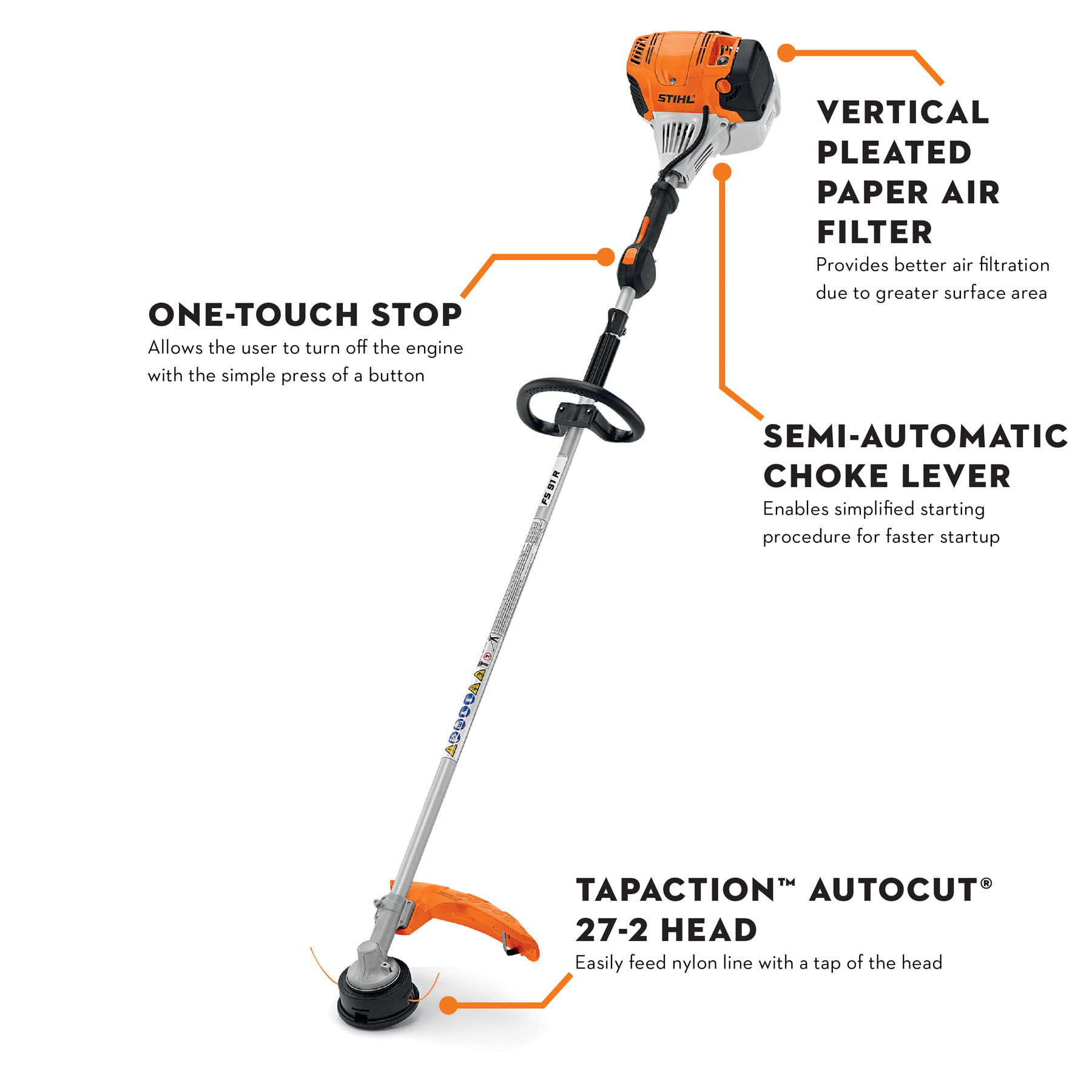Stihl 41802000506US: