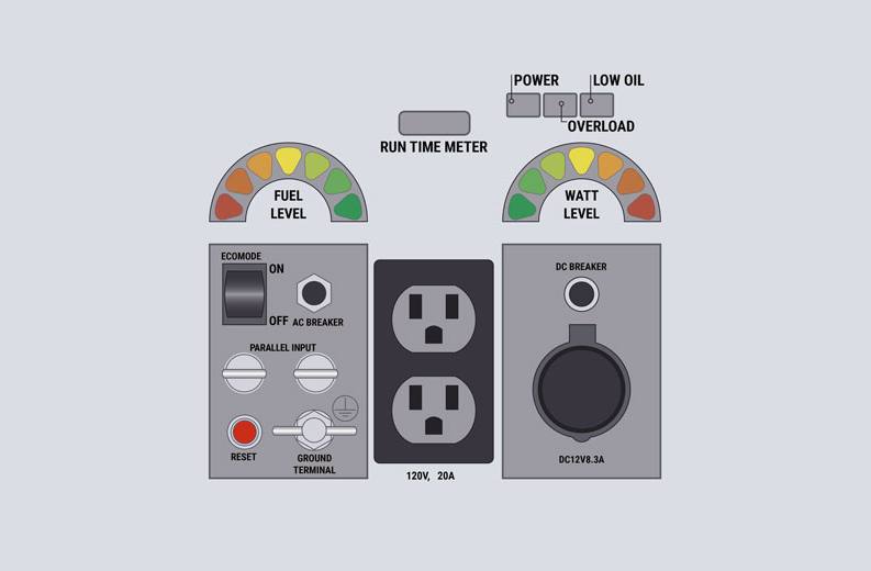 Hustler INVERTER GENERATOR HIG2200 (2200 W):4495