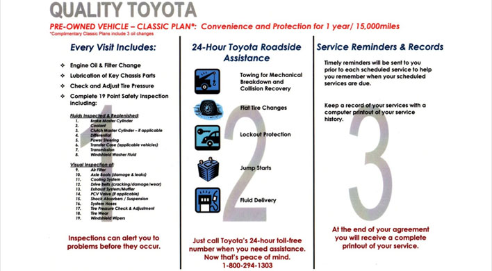 Pre-Owned Vehicle Protection Plan