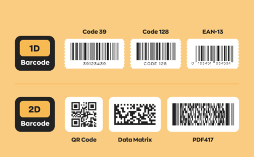 734_codes.png