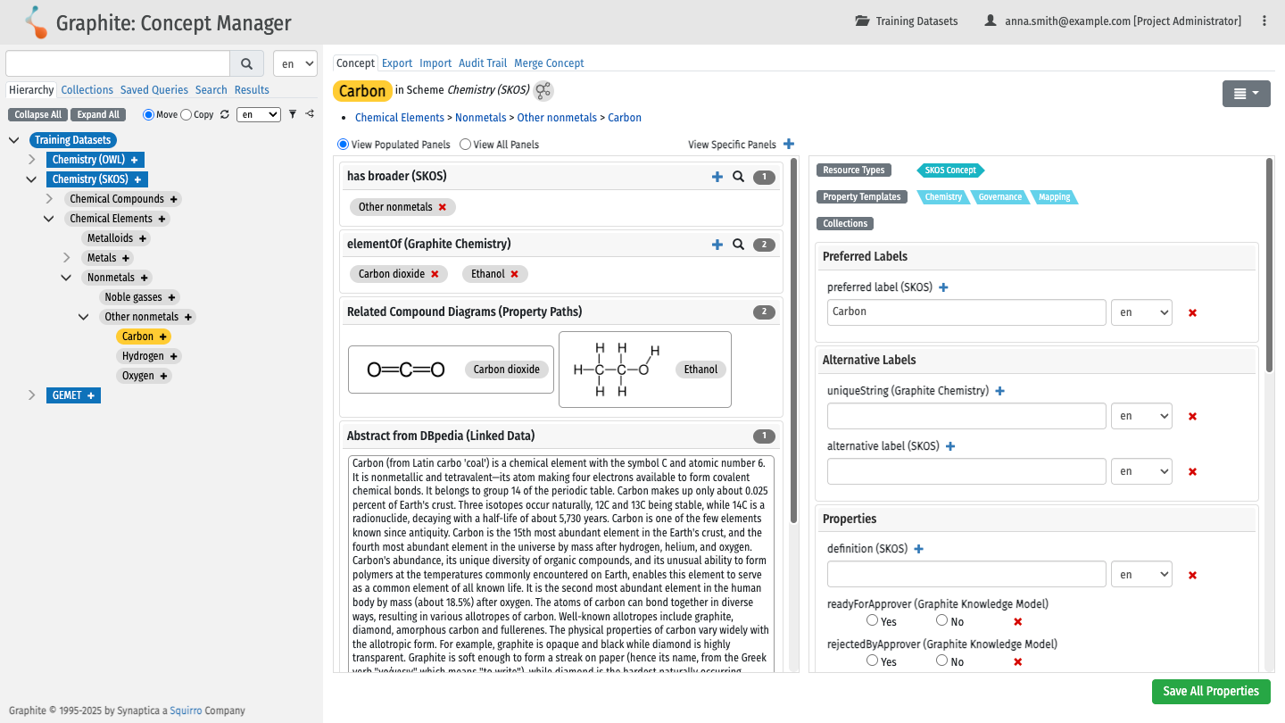 Synaptica concept manager