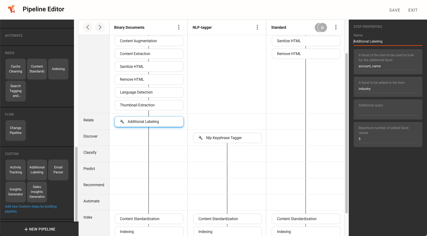 Additional Labeling pipelet in the Pipeline Editor