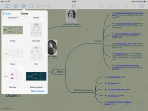 Screenshot iThoughts (mindmap) on iPad