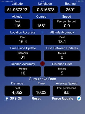 Screenshot GPS Device Data on iPad