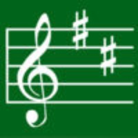 Scales Tutor Scales Tutor