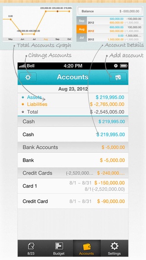 Screenshot Money Manager Next (+PC Editing) on iPhone