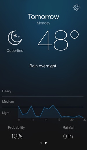 Screenshot Weather Alert with notifications on iPhone
