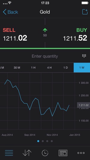 Screenshot Trading 212 FOREX on iPhone
