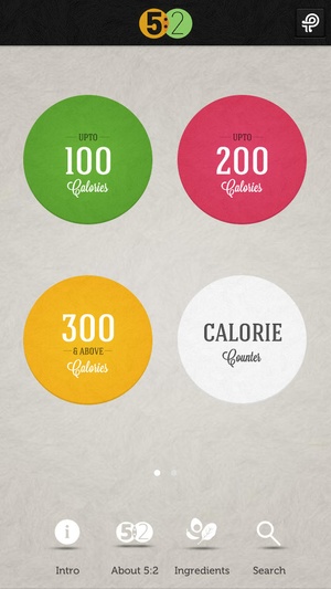 Screenshot 5:2 Fasting Diet Recipes on iPhone