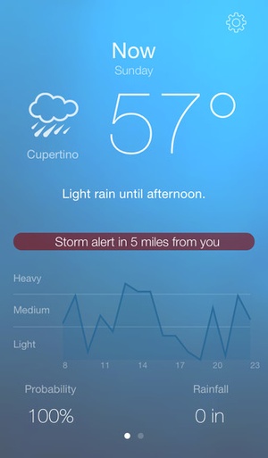 Screenshot Weather Alert with notifications on iPhone