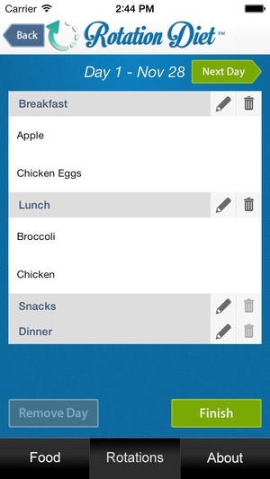 Screenshot Rotation Diet Assistant on iPhone