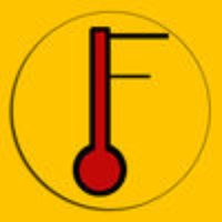 Fundometer Fundometer