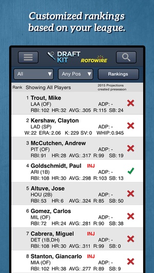 Screenshot RotoWire Fantasy Baseball Draft Kit 2015 on iPhone