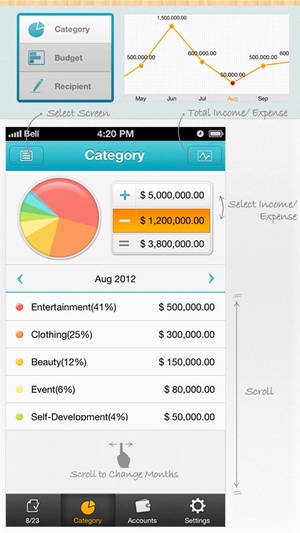 Screenshot Money Manager Next (+PC Editing) on iPhone