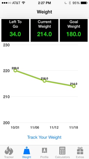 Screenshot Pts. Calculator With Weight and Exercise Tracker for Weight Loss on iPhone