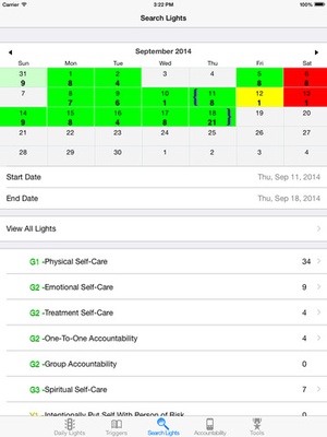 Screenshot recoveryBox Addiction Recovery Toolbox on iPad