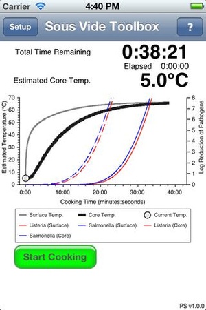 Screenshot PolyScience Sous Vide Toolbox on iPhone