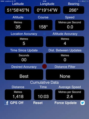 Screenshot GPS Device Data on iPad