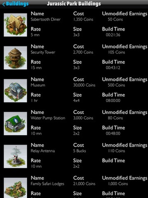 Screenshot Guide+Walkthrough for Jurassic Park Builder (Unofficial) on iPad