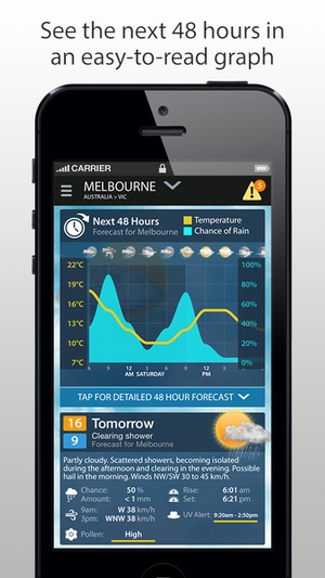Screenshot Weatherzone Plus on iPhone