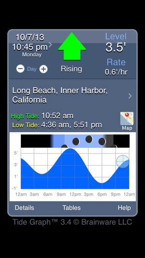 Screenshot Tide Graph on iPhone