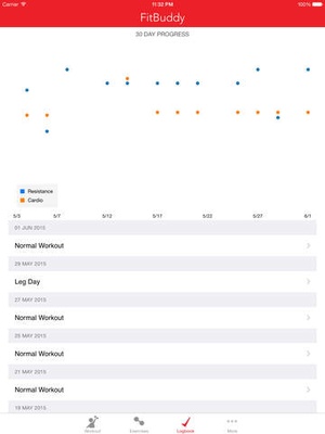 Screenshot FitBuddy Gym Tracker on iPad