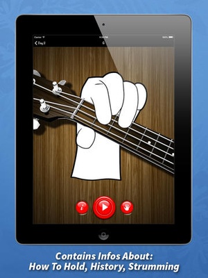 Screenshot Learning Ukulele In 7 Days on iPad