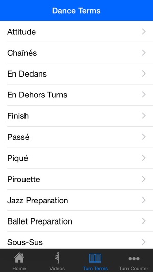 Screenshot Basic Dance Turns with Sophia Lucia on iPhone