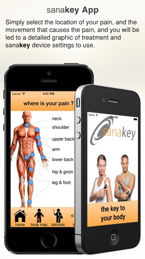 Screenshot sanakey: the key to your body on iPhone
