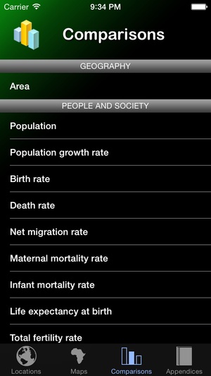 Screenshot 2015 World Factbook on iPhone