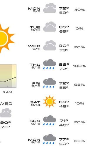 Screenshot Check the Weather on iPhone