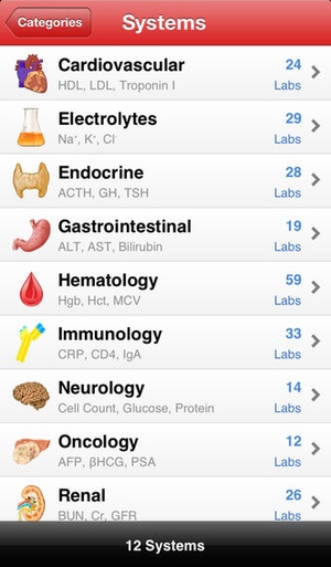 Screenshot Pocket Lab Values on iPhone
