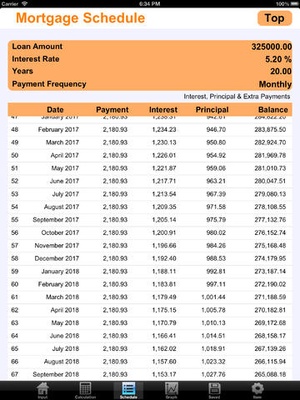 Screenshot Mortgage Calculator Plus on iPad