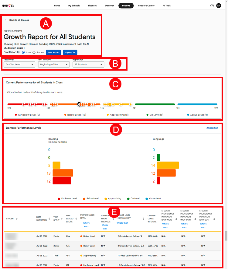 Navigate the Administrator Growth Report Pages
