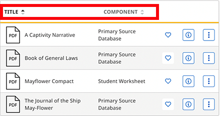 Resource list showing the Sort arrows above the Title and Component columns