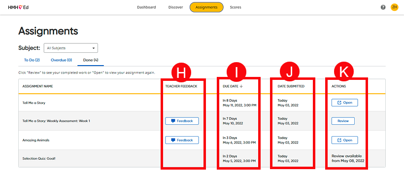 Assignments page - Done tab with areas identified