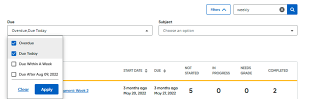 Assignments Over page with the Filters displayed